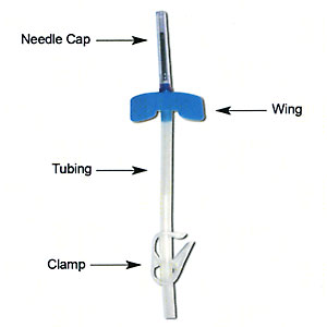Nipro BioHole Needleeeeee Parts